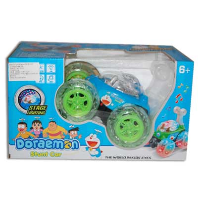 productname